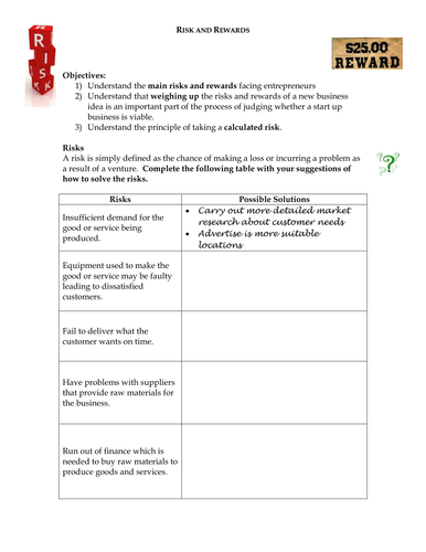 Topic 1.2 Showing Enterprise