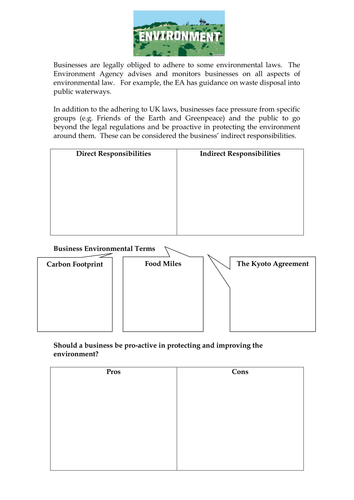 Topic 3.5 External Environment