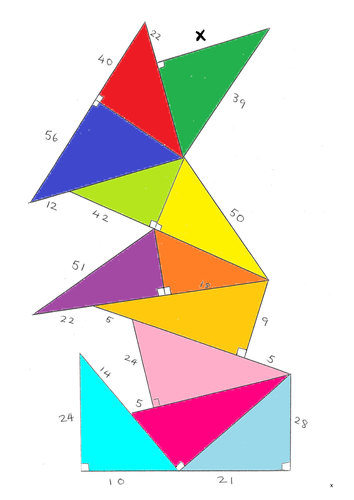 Pythagoras Pile Up by MrMawson | Teaching Resources