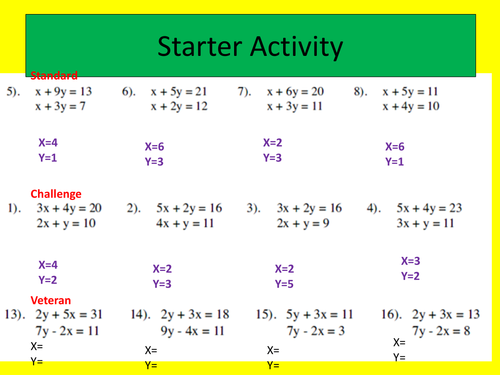 Solving Simultaneous equations graphically