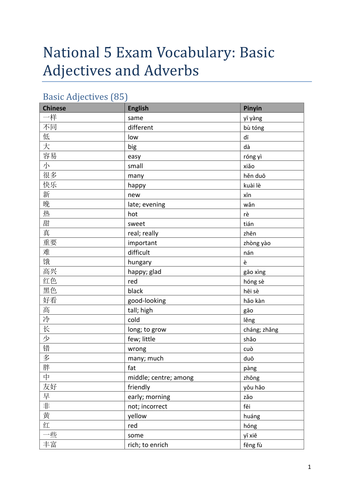 National 5 Exam Vocabulary_Basic Adjectives and Adverbs