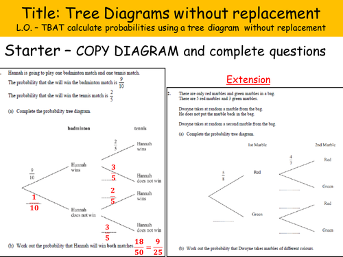 Probability Trees (with Replacement) - Complete Lesson by tomotoole ...