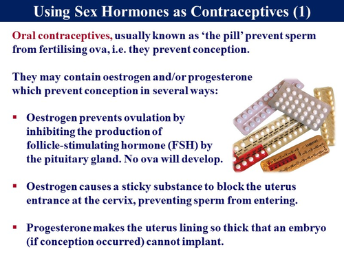1 2 2 Hormones And Fertility 2 The Pill And Ivf Teaching Resources