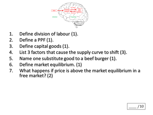 Theme 1 Edexcel - PED and YED 