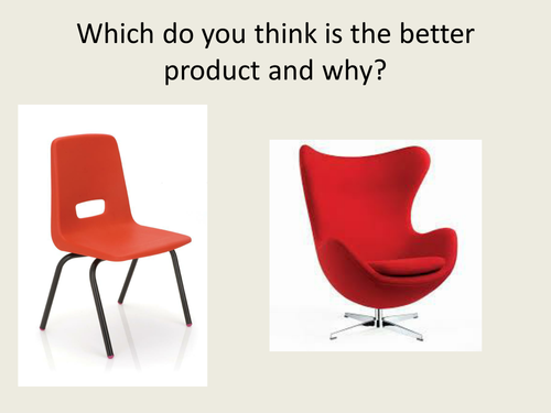 Edexcel Theme 1 - Marketing Strategy