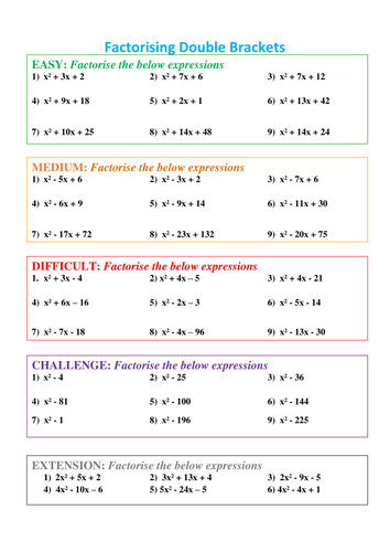 Factorising Double Brackets - Differentiated