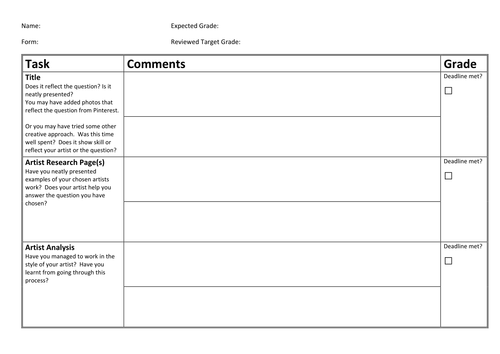 gcse art coursework mark scheme