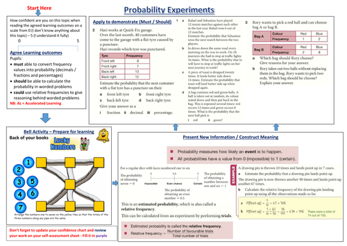 TEEP Lesson - Probability experiments