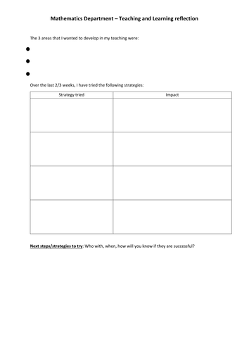 CPD - What does Good/Outstanding teaching & Learning look like 