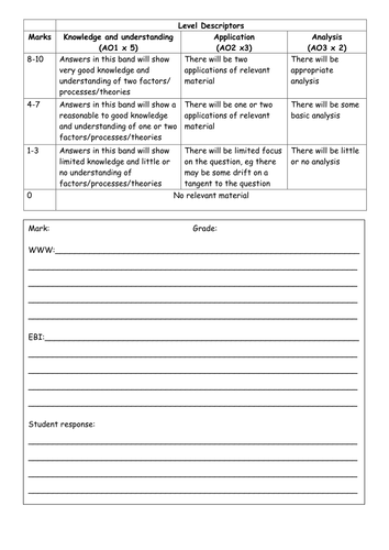 AQA AS A2 Sociology student teacher friendly 10 mark essay marking grid