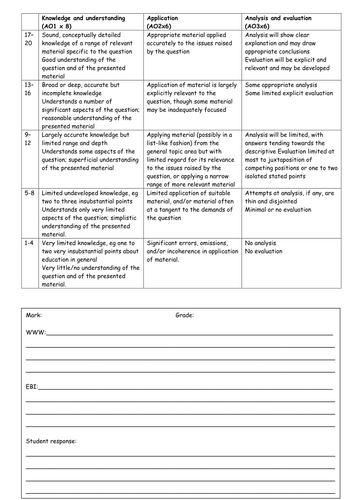 AQA AS Sociology student teacher friendly 20m essay marking grid