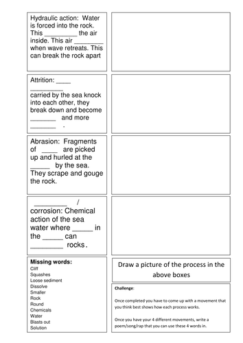 The Coast - Waves, Erosion, Transportation & Deposition