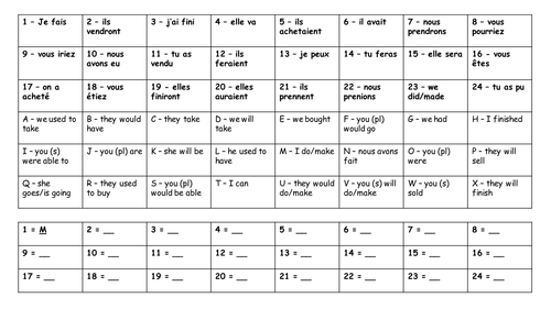 key tense recognition