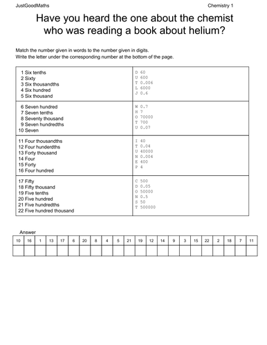 Place value - read numbers including decimals (cross curricular numeracy_1)