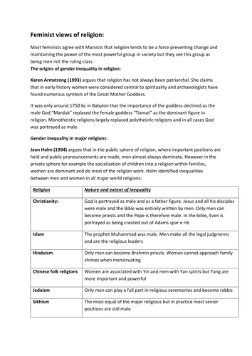 Sociology of Religion / Beliefs - Summary of feminist ideas