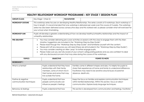 Healthy Relationships Programme - KS1 | Teaching Resources