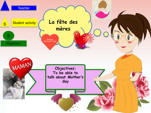 Mother's day lesson + activities in french (No Prep)/ La fête des mères en français leçon activités