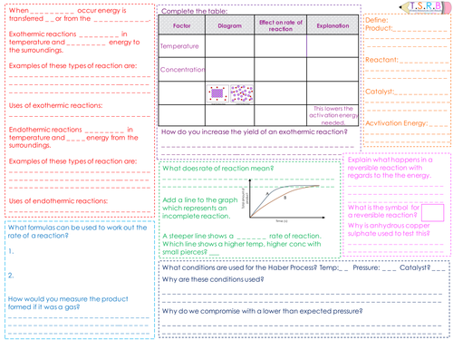 C2 Rates of Reaction and Energy Revision Mat