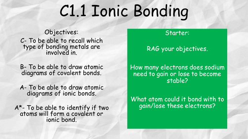 Ionic Bonding