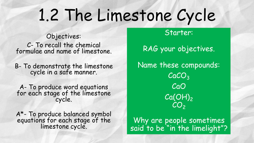 Limestone Cycle