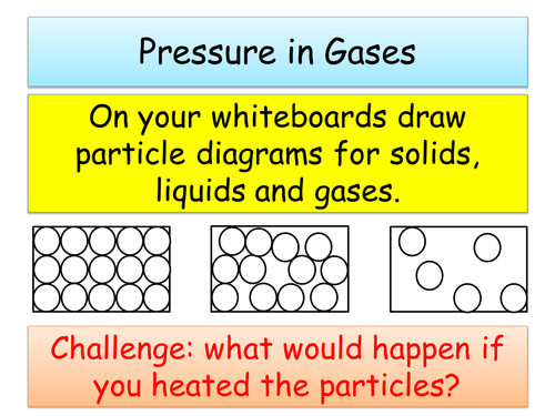 Pressure in Gases