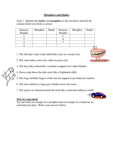 topics grade formal letter 9 writing lessons on the and based Descriptive Charlie