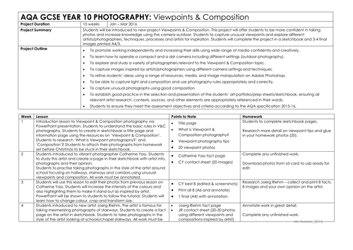 Viewpoints & Composition - Photography - Schemes of Work