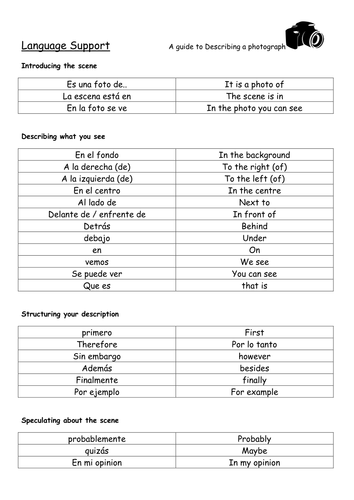 Support for speaking assessment - decribing photos