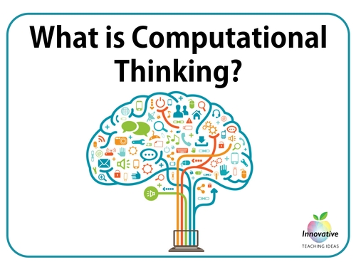 What is Computational Thinking? Classroom Posters