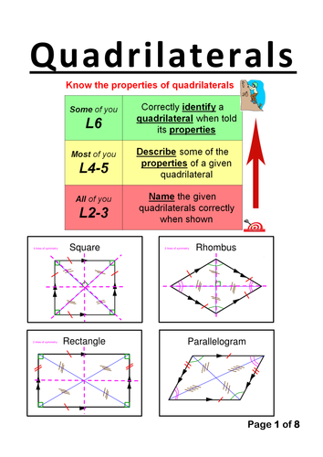 Quadrilaterals Full Complete Lesson Plan & Resources for Interview Ofsted Observation Engaging