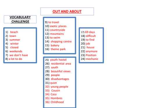 LESSON 9 SPANISH GCSE FINAL REVISION