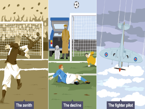 	SQA National 5 English and Higher Literature Poetry - 'Nil Nil' by Don Paterson.