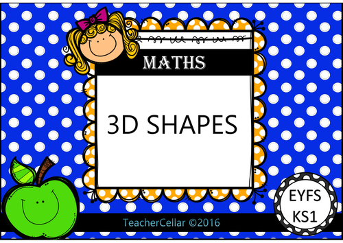 Looking at 3D Shapes