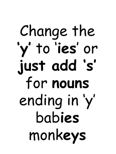 SPELLING 'y' to 'ies'