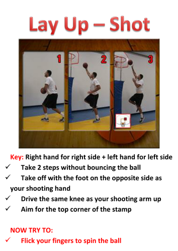 Lay Up Resource Card