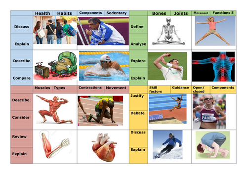 Health, Fitness and Healthy Active Lifestyle;  Revision/ Disucssion card.