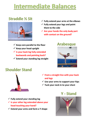 Intermediate Balances