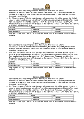 Decision trees with Beyonce and Jay-Z