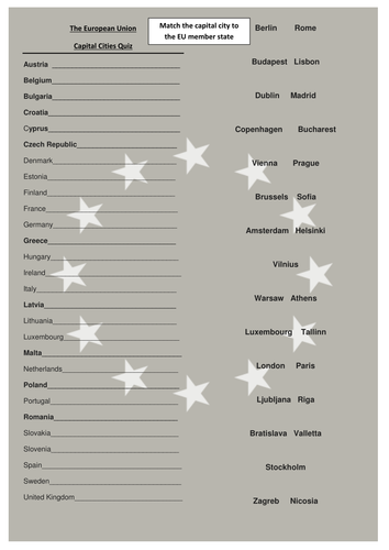 European Union Capital Cities STARTER ACTIVITY