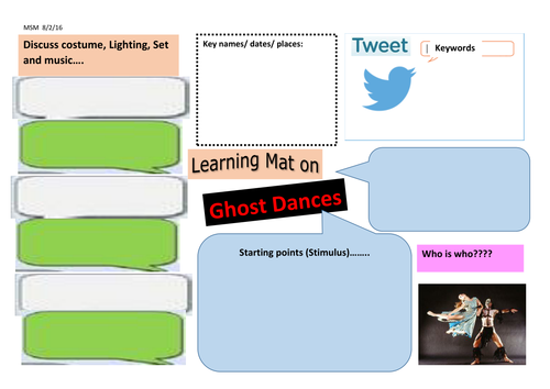 Ghost Dances Learning Mat