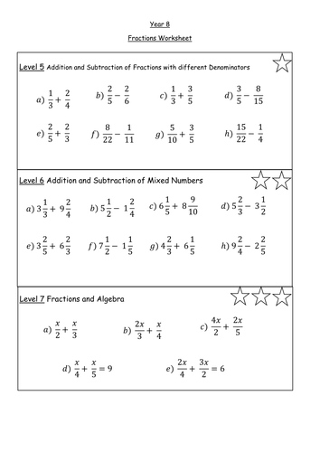 adding subtracting fractions teaching resources