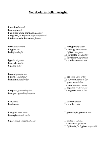 La Famiglia- vocabulary list