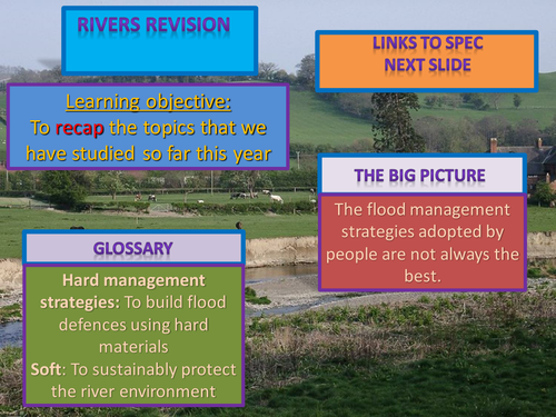 AQA  AS Level Unit 1 Rivers Revision Powerpoint 