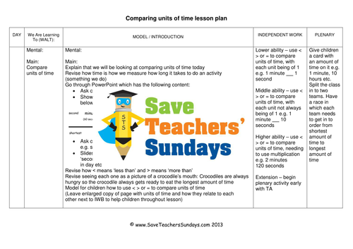 Units of Time KS1 Worksheets, Lesson Plans, PowerPoint and Plenary