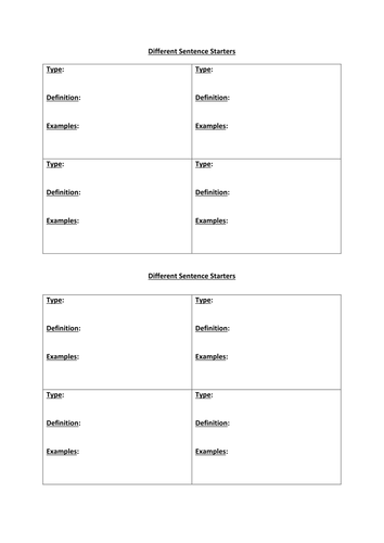 OUTSTANDING Observation Lesson Sentence Starters KS3