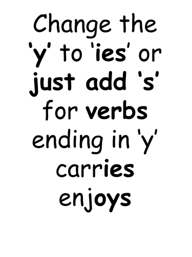 SPELLING y to ies for verbs