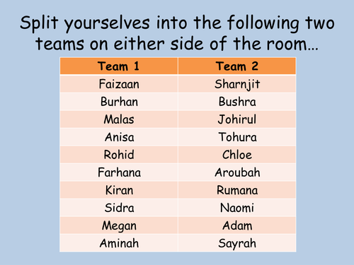 New AQA Psychology - The Cognitive Approach