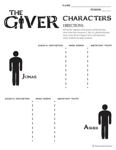 GIVER Characters Organizer (by Lois Lowry)