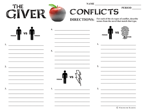 Giver Conflict Graphic Organizer 6 Types Of Conflict Teaching Resources