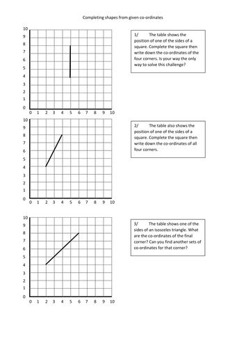 worksheet to plot specified points and draw sides to complete a given